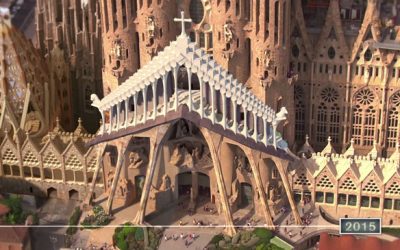 Reportage Sagrada Familia – Barcelone – Espagne